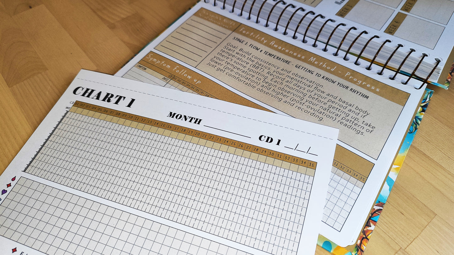 TTC PLANNER, SIGNATURE Edition: Physical Product
