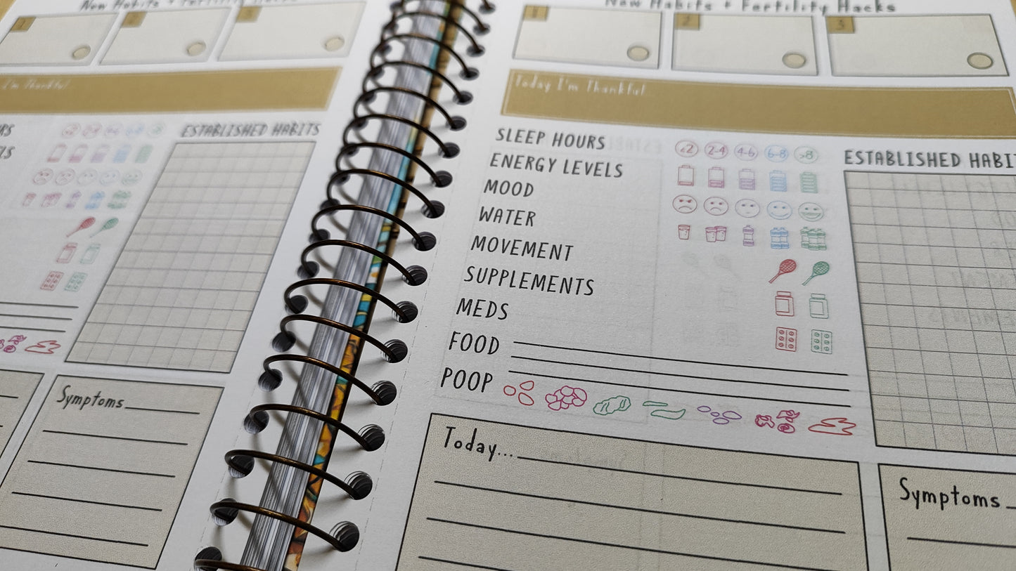 TTC PLANNER, DIY Edition: Digital Product